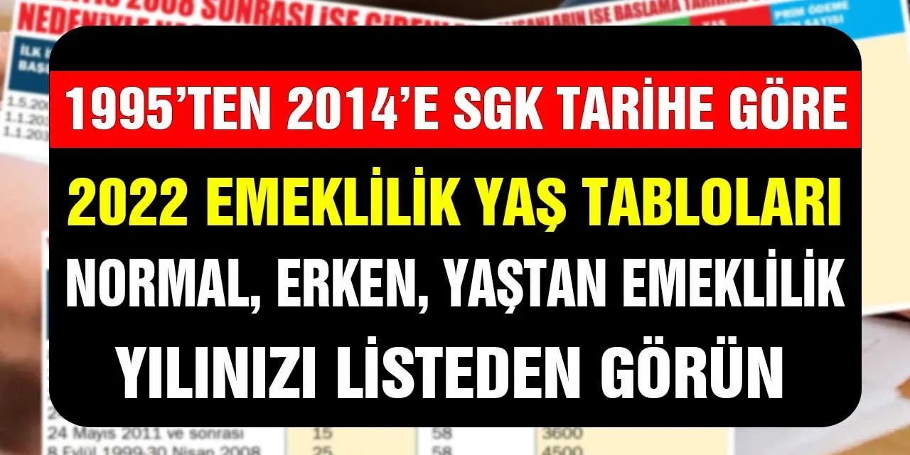 1996–2015 Arası SGK Girişliler İçin 2026 Emeklilik Şartları Netleşiyor